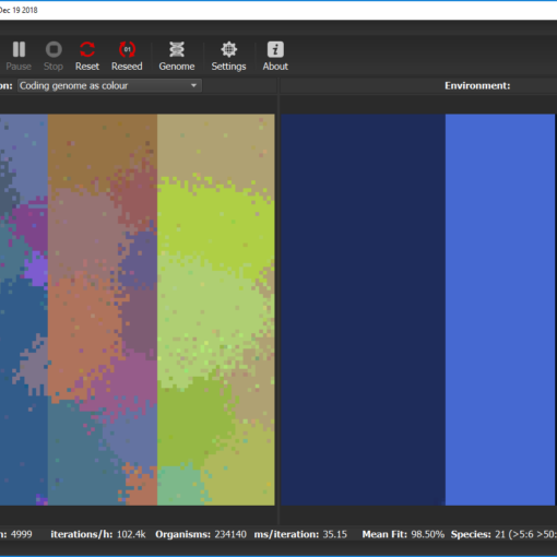 REvoSim - Population Scene & Coding Genome